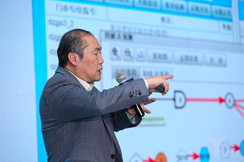 国际核能院（INEA）院士、清华大学核研院、计算机系教授张勤